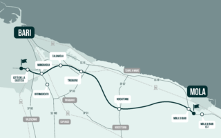 The Bari-Mola project