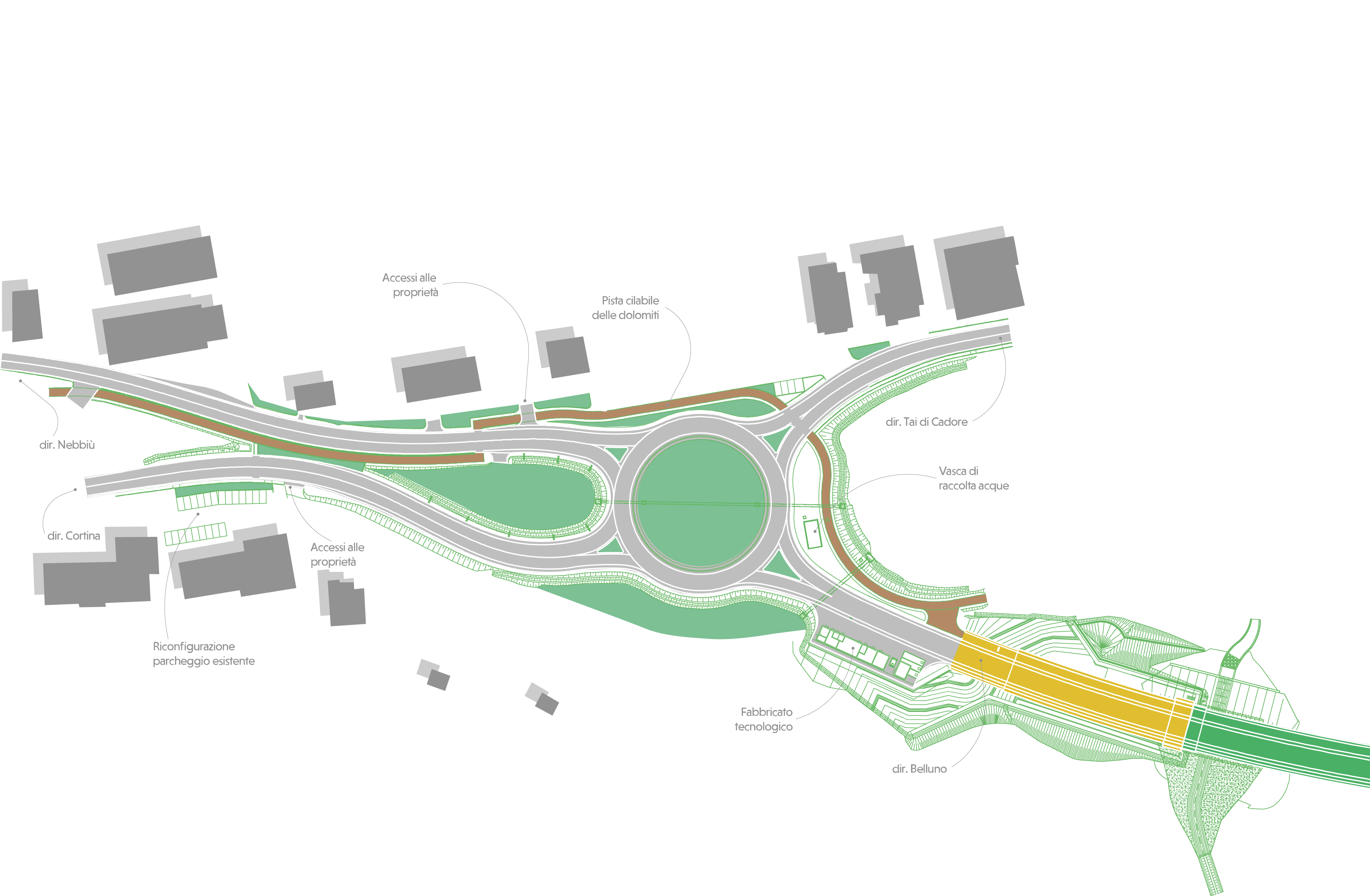 planizoom zoom