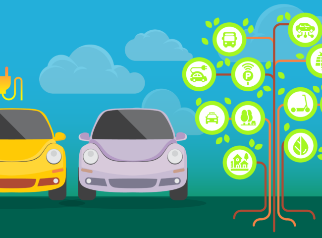 Il “Klimaparkplatz”